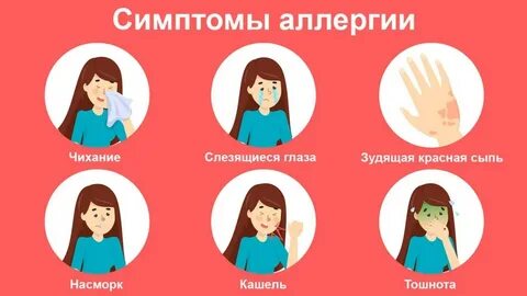 Аллергия рейтинг