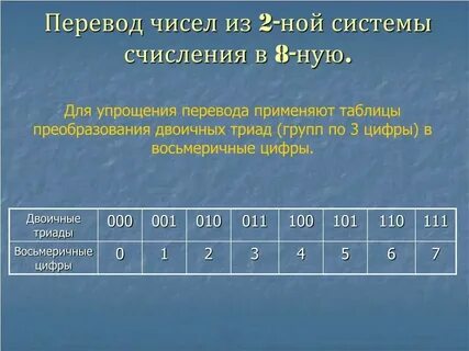 Переведи на 8 секунд