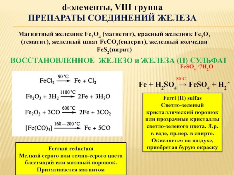 Восстановление железа алюминием реакция. Восстановление железа. Пирит железа восстановление. Восстановление железа из магнитного Железняка.