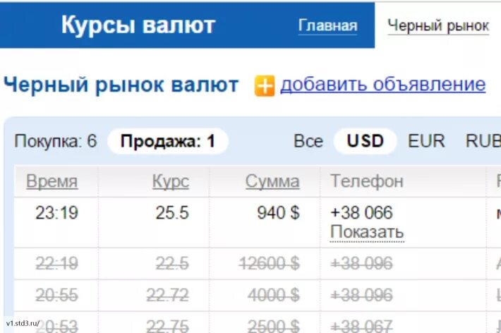 Покупка доллара ростов на дону сегодня. Курс валют черный рынок. Курс рубля к гривне. Курс гривны. Курс гривны на сегодня.