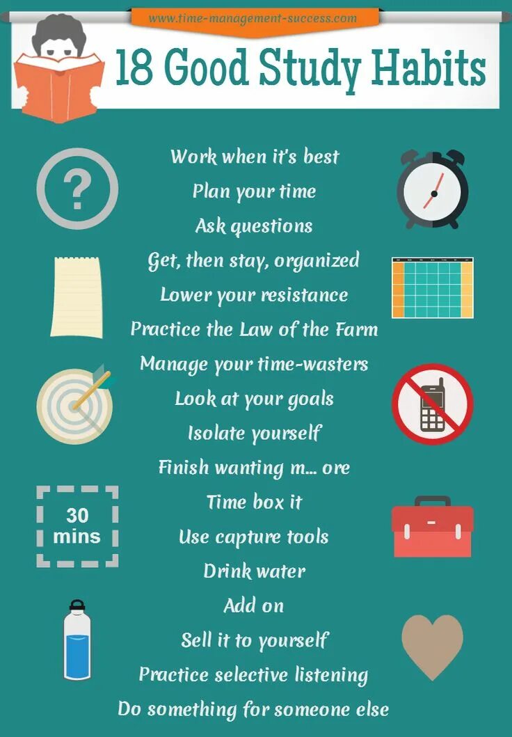 Learn study exercises. Study habits. effective study habits. study tips аудирование. studying habits.