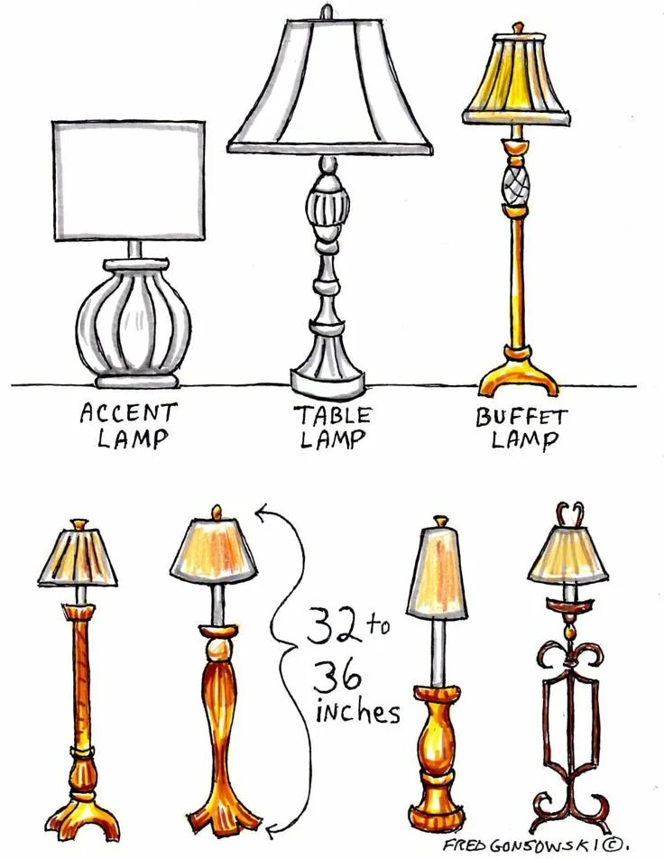 The lamp is in the table