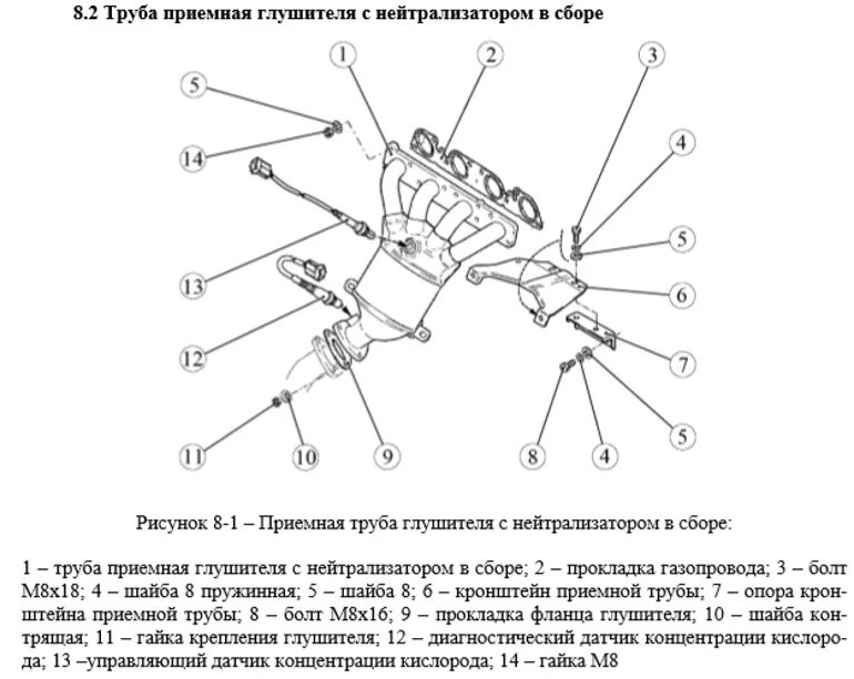 Момент затяжки выпускного коллектора ВАЗ 2114. Схема затяжки выпускного коллектора ВАЗ 2110. Выпускной коллектор ВАЗ 2114 1,6 чертеж. Впускной коллектор схема ВАЗ 2170. Схемы выпускного коллектора