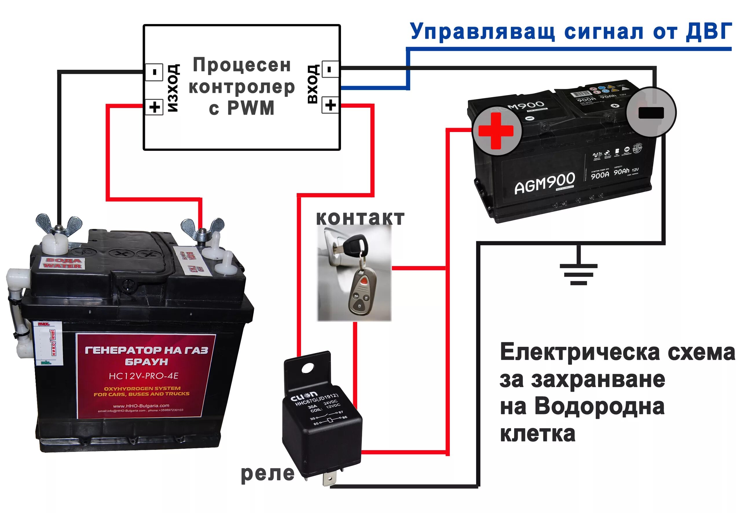 Схема подключения генератора к АКБ. Аккумуляторные батареи для генераторов. Схема два генератора и один АКБ. Подсоединить Генератор с АКБ.