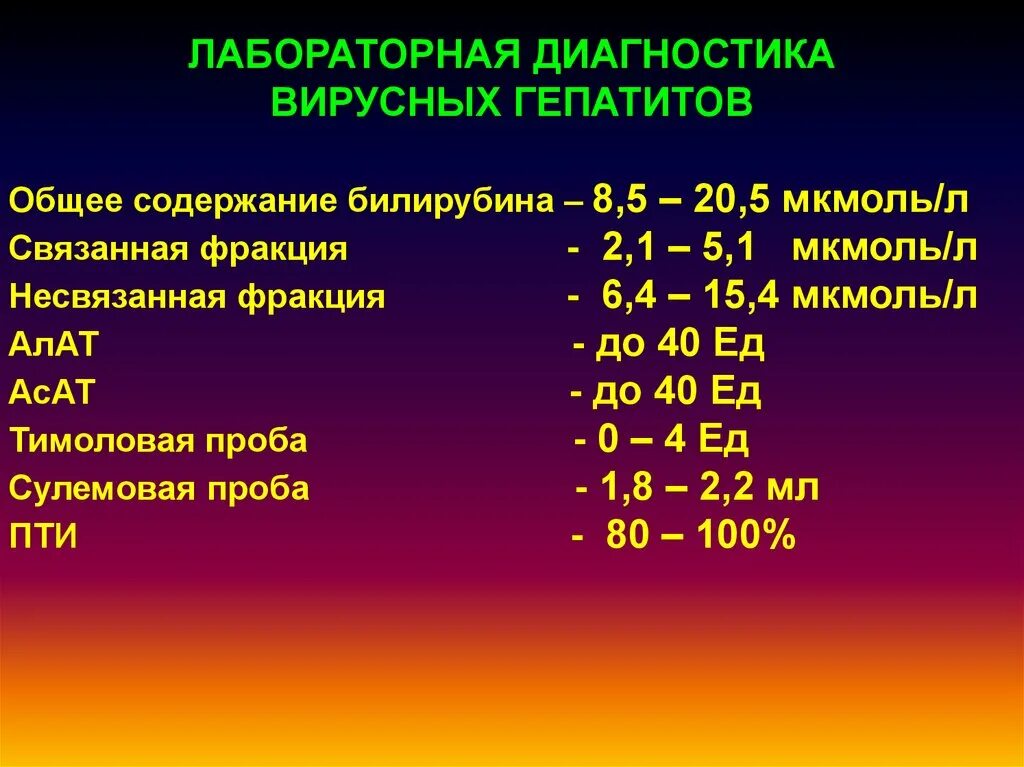 Показатель гепатита б. Показатели билирубина при вирусном гепатите. Гепатит уровень билирубина. Показатели билрубин при гепатитах. Билирубин при вирусном гепатите.