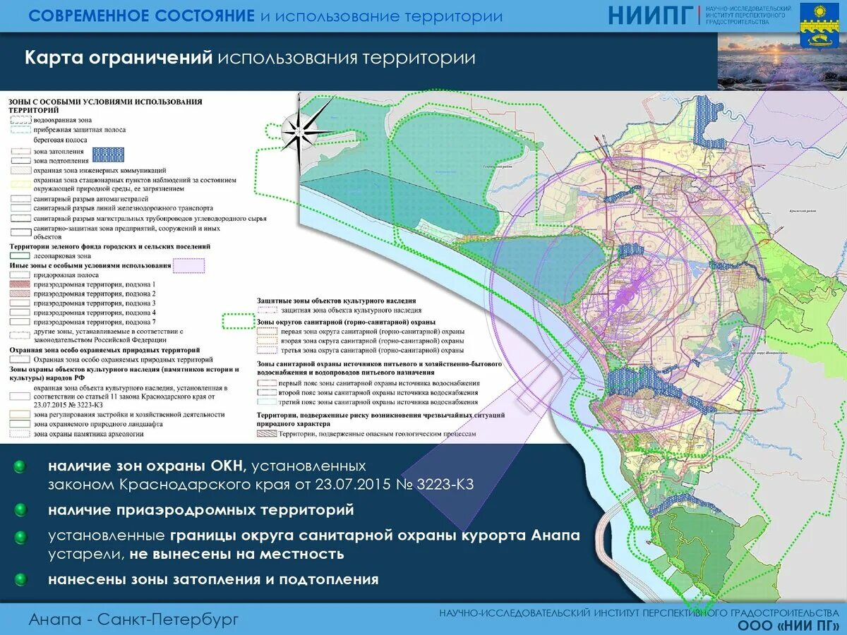 Санитарная зона рф. Новый генеральный план Анапы. Генеральный план Анапы 2022. Генплан Анапа карта. Генеральный план Анапа 2021.