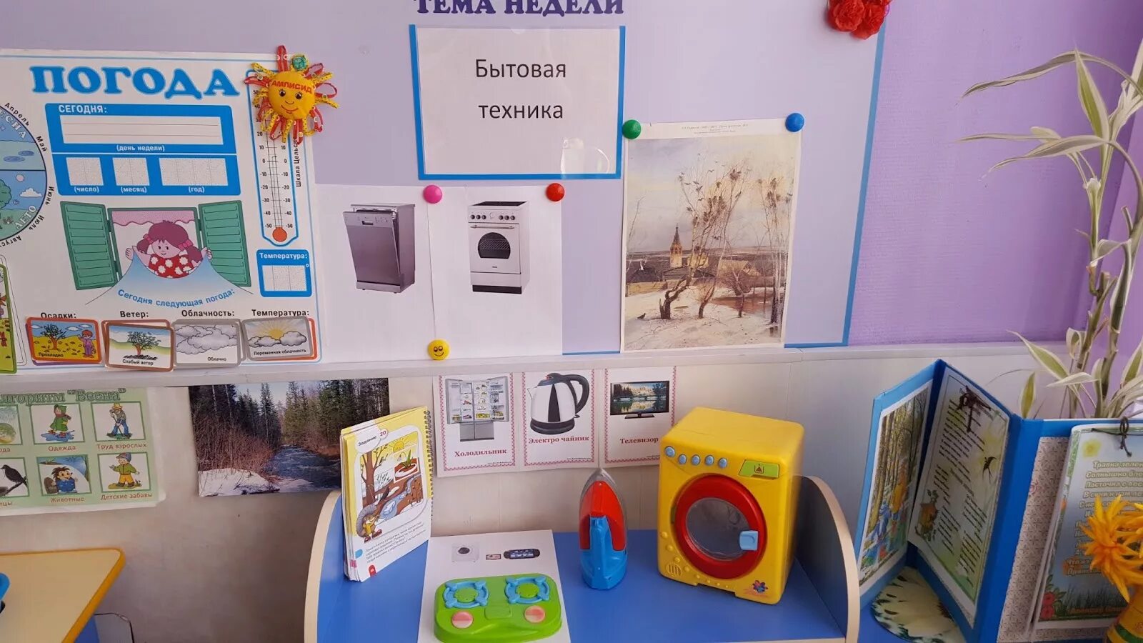 Бытовая техника средняя группа конспект. Тема недели бытовые приборы. Тема недели бытовая техника. Бытовая техника подготовительная группа.