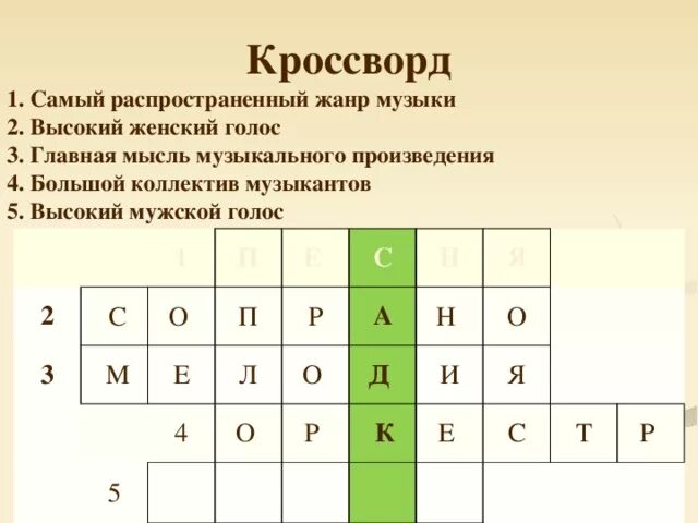 Кроссворд уроки французского 10 вопросов. Кроссворд. Кроссворд по Музыке. Красвордмна музыкальную тему. Сканворд на музыкальную тему.