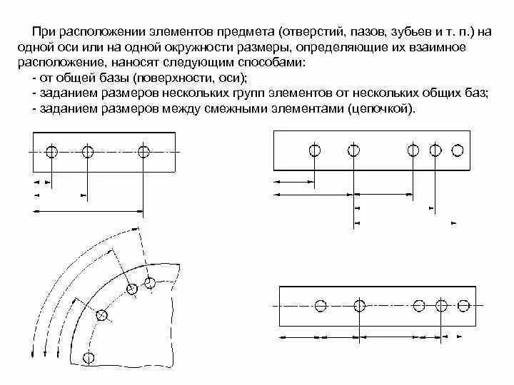 Простановка размеров на чертеже Цепочки отверстий. Простановка размеров на группу отверстий на чертеже. Образмеривание пазов на чертеже ГОСТ. Упрощённое нанесение размеров отверстий.