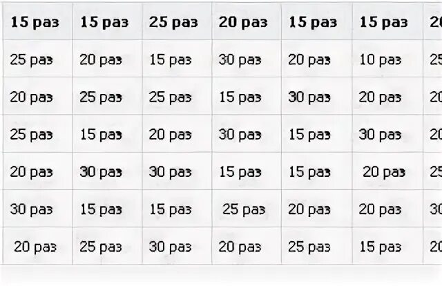 Сколько нужно заниматься. Таблица как часто нужно заниматься. Пресс за 2 месяца. Сколько раз нужно заниматься.