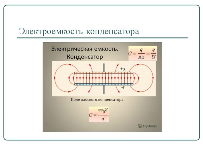 Единицы электроемкости конденсатора. Электроёмкость плоского конденсатора единицы измерения. Электроемкость Фарад. Электроемкость единицы электроемкости.