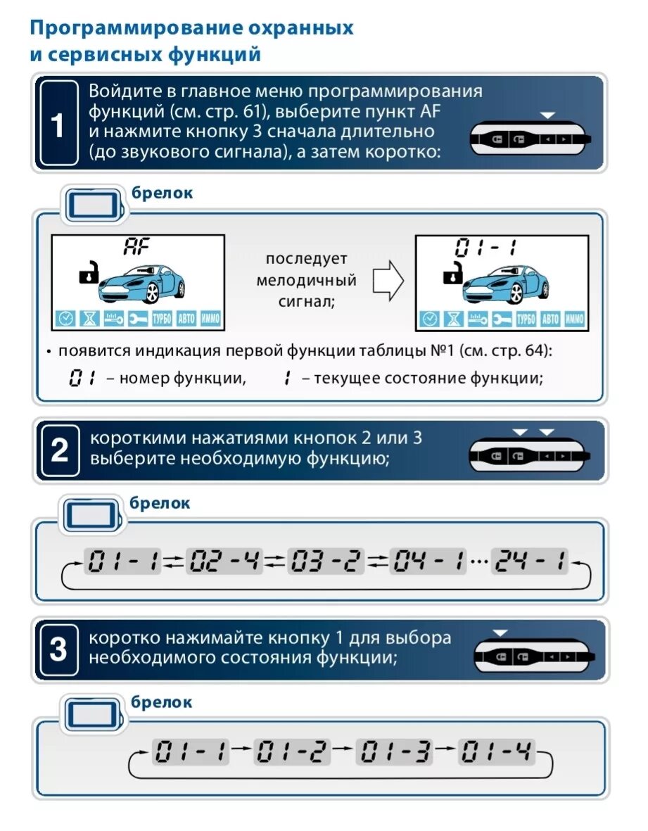 А 93 таймер. Функции брелка сигнализации STARLINE a93. Функции сигнализации старлайн а93. Программирование сигнализации старлайн а 93. Программирование сигнализации STARLINE a93 с автозапуском.