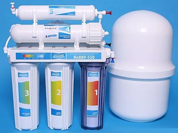Rus filters