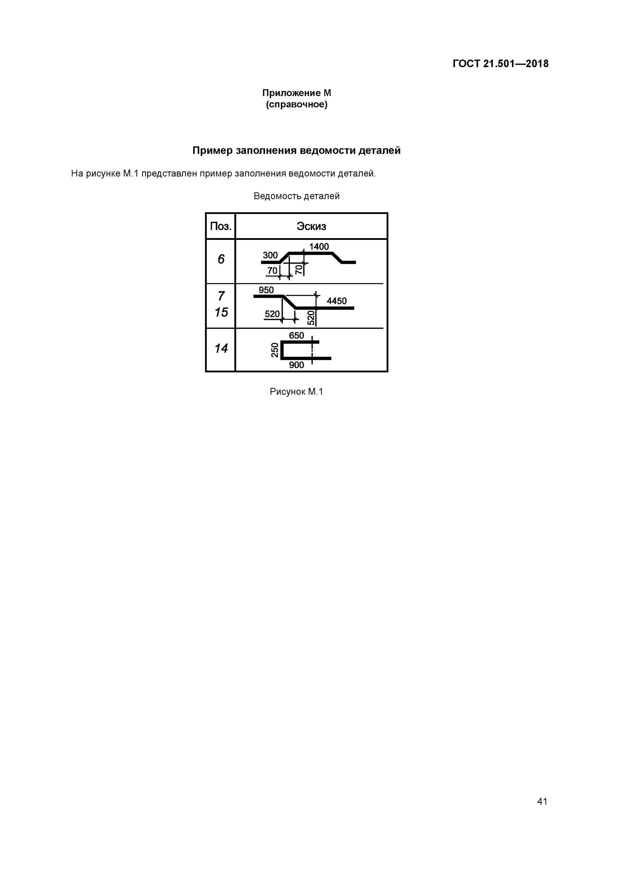 Гост 21.501 статус. ГОСТ 21. 501 Ведомость деталей. ГОСТ 21.501 И ГОСТ Р 21.101.. ГОСТ 21.501-2018 оси. ГОСТ СПДС 501.