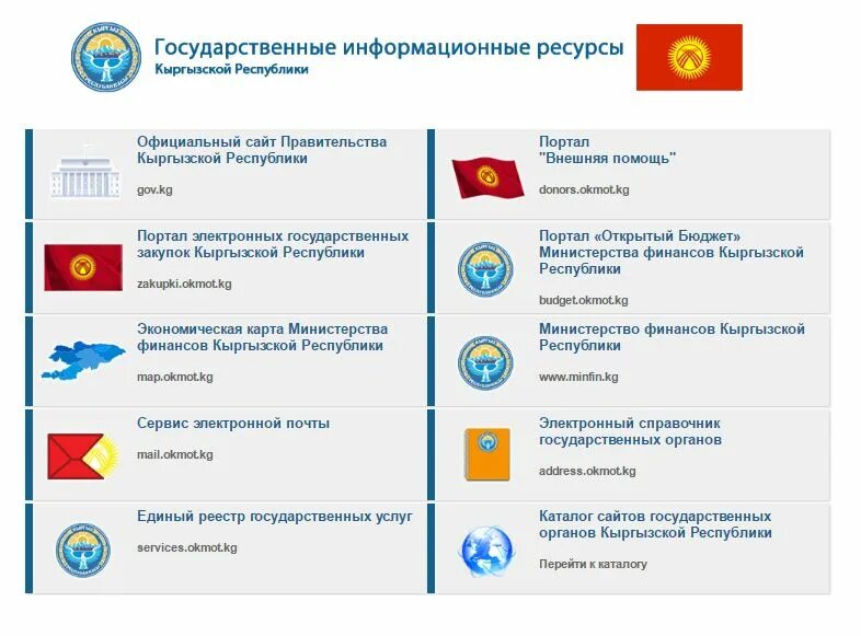 Киргизия сайты москве. Министерство финансов Кыргызской Республики структура. Государственные сайты. Государственные финансовые ресурсы Кыргызской Республики. Госзакупки кр.