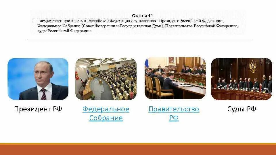 Правительство рф это орган власти. Федеральное собрание и правительство РФ.