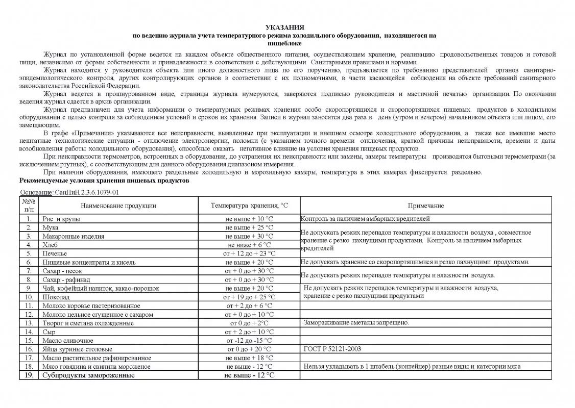 Санпин пищевое производство. Журнал учета температуры режима холодильного оборудования. Журнал учета температурного режима холодильного оборудования в ДОУ. Лист учета температурного режима холодильного оборудования. Журнал температурного режима холодильного оборудования в ДОУ.