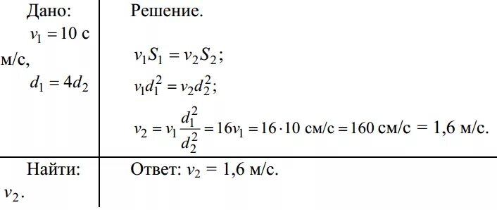 Скорость течения воды в трубе. Скорость течения воды в широкой части. Скорость течения воды в горизонтальной трубе. Какова скорость течения воды в сечении. Скорость течения воды в некотором сечении.