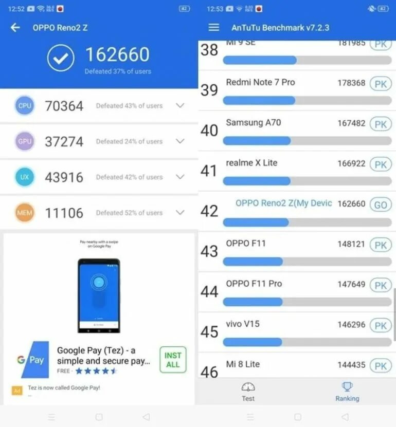 Mediatek g99 ultra antutu. Mediatek helio g90t антуту. Mediatek g99 ultra antutu. Mediatek g99 ultra antutu. Процессор mediatek helio p22t.