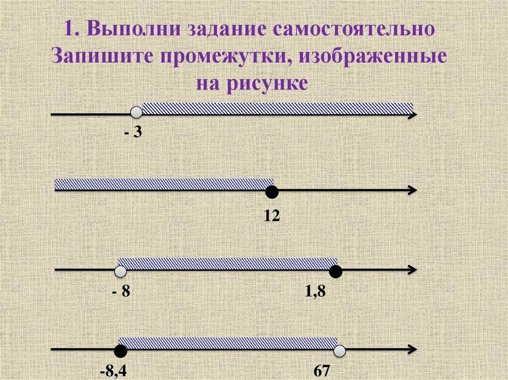 Числовые промежутки 7 класс задания. Числовые промежутки 8 класс самостоятельная. Задачи на числовые промежутки. Задачи на числовой промежуток изображённый на рисунке.