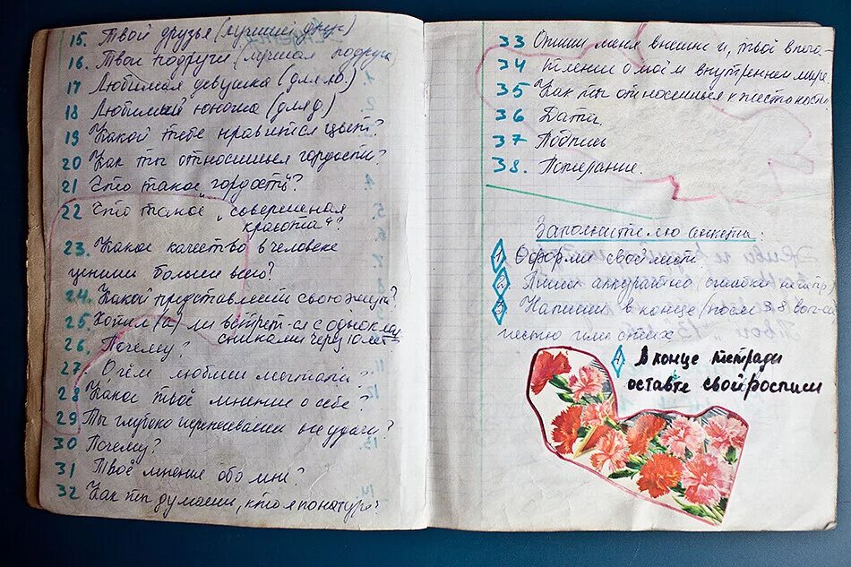 Анкета для друзей. Анкета 90-х для девочек. Анкета как в детстве. Тетрадки анкеты из детства. Анкета для девочек 90 х годов.