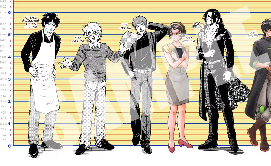 Рост человека арт. Height characters. Character height Chart. Height Comparison characters. Height difference