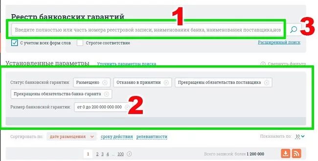 Независимый реестр. Как выглядит номер банковской гарантии. реестр банковских гарантий. номер реестровой записи банковской гарантии. номера из реестра банковских гарантий.