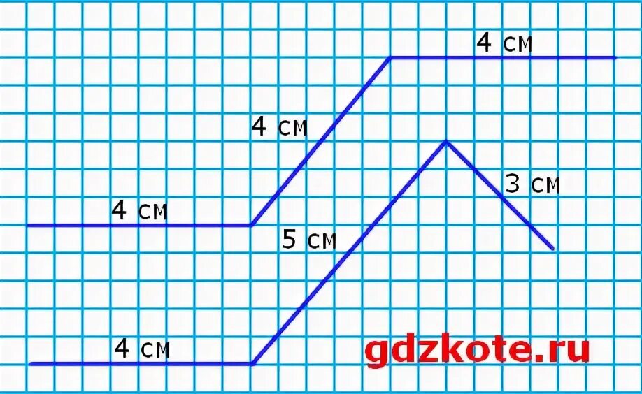 Начерти ломаную 20 мм и 40 мм. Начерти ломаную 20 мм и 40 мм