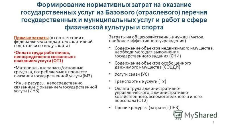 Отраслевой перечень государственных и муниципальных услуг