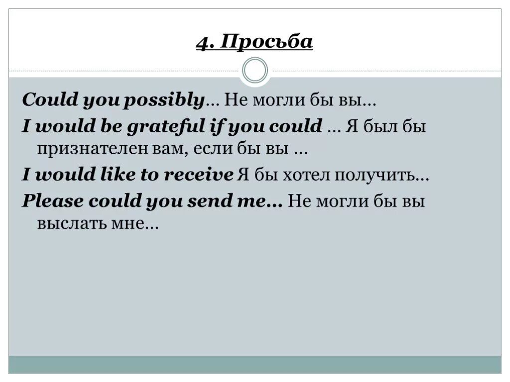 Как будет на английском просить. Фразы извинения. Диалог с извинениями на английском. Фразы на английском. Все приветствия на английском.