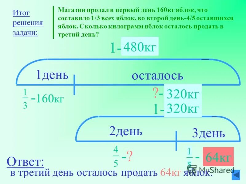 Сколько в 480 кг