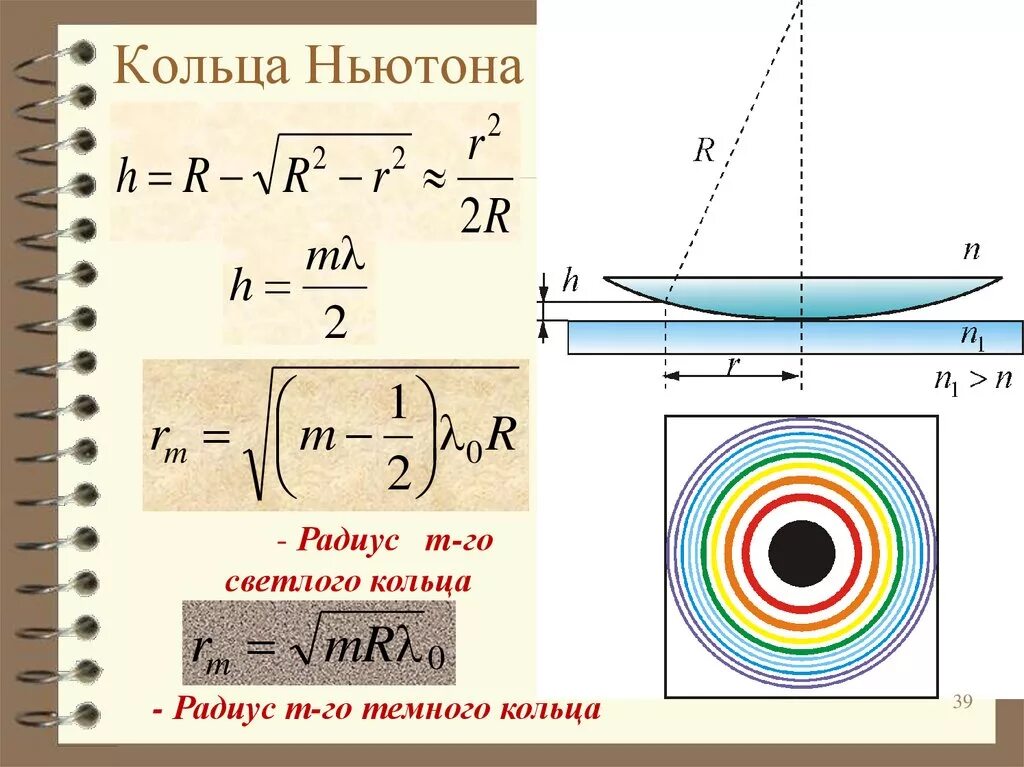 Установками для получения колец. Радиус колец ньютона для отраженного света.. радиус темного кольца ньютона в отраженном свете. кольца ньютона в отраженном свете формулы. радиус светлого кольца ньютона в отраженном свете.