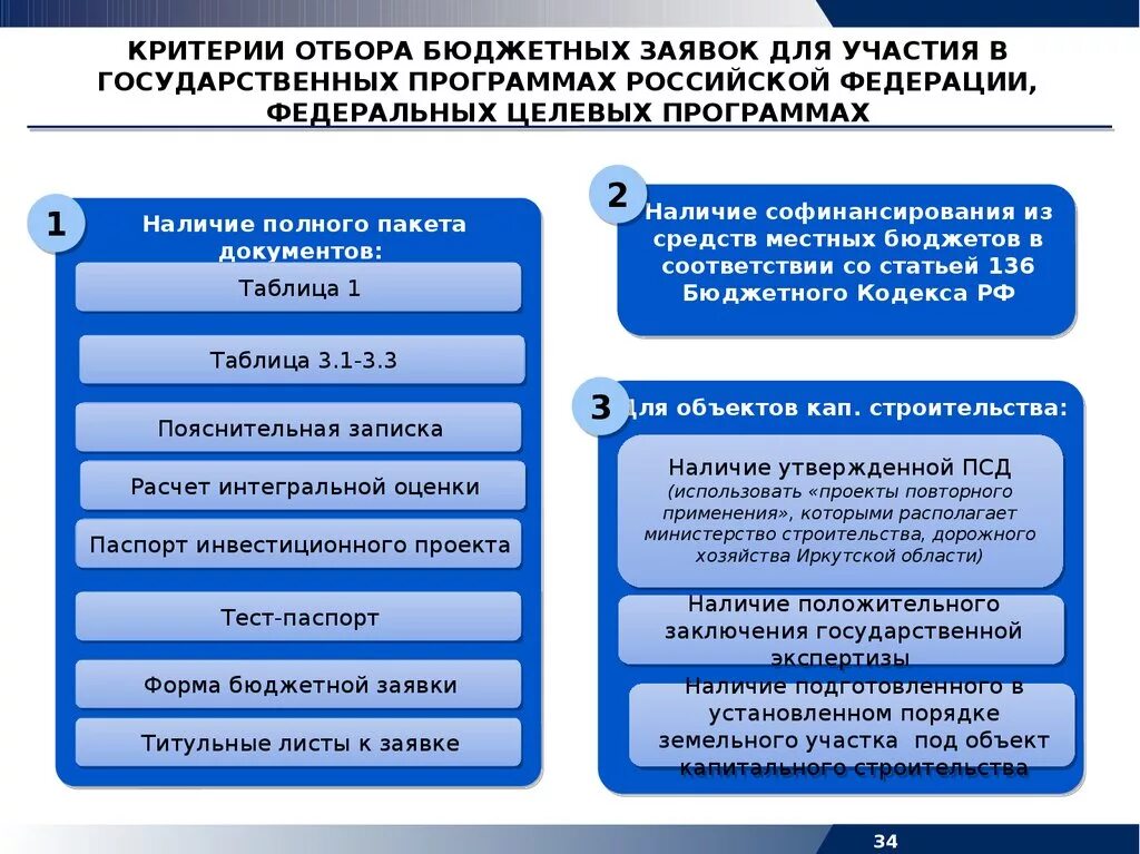 Новая система управления государственными программами. Критерии отбора. критерии отбора проектов. новая система управления государственными программами презентация. система управления госпрограммами.