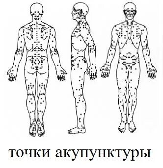 Названия точек человека. Триггерные точки схема. Болевые триггерные точки схема массажа. КВЧ терапия точки воздействия. Схема триггерных точек на теле.