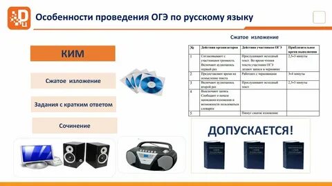 Особенности огэ по русскому языку