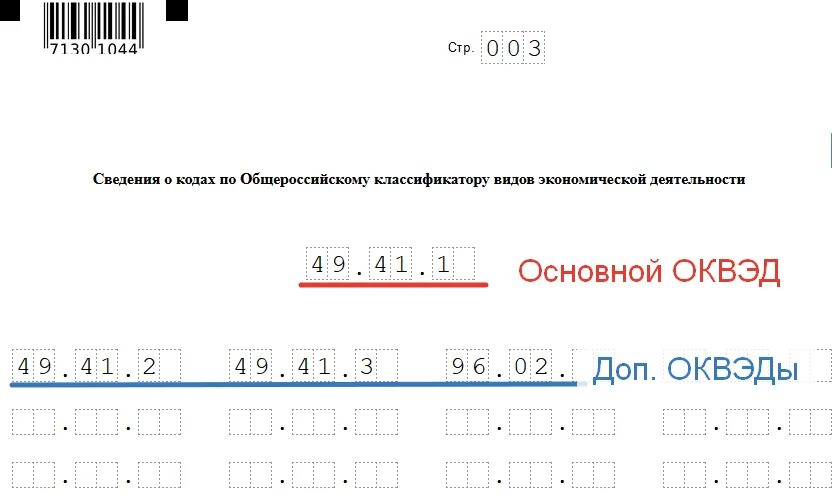 Место оквэд. Коды ОКВЭД 2023 С расшифровкой по видам деятельности. Коды видов экономической деятельности по классификатору ОКВЭД 2022. ОКВЭД образец.