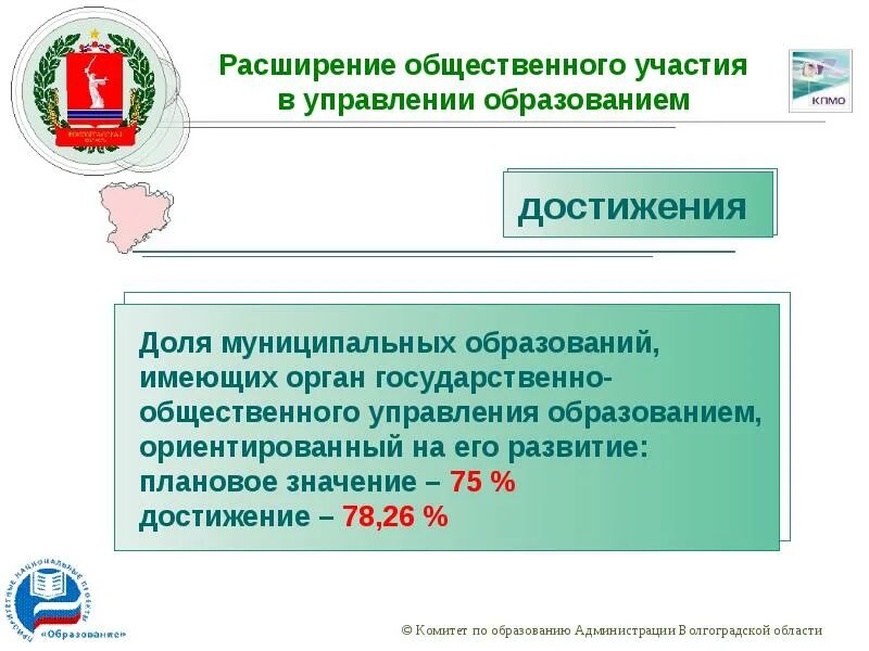 Общественные участия в управлении образованием. Дата образования Волгоградской области. Система образования в Волгоградской области. Национальный проект образование Волгоградской области. Достижения Волгоградской области.