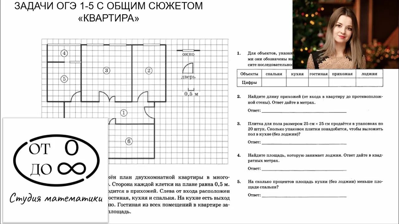 Квартира огэ математика решение. Задачи с квартирами ОГЭ. План квартиры ОГЭ. ОГЭ задание с квартирой. План квартиры ОГЭ математика.