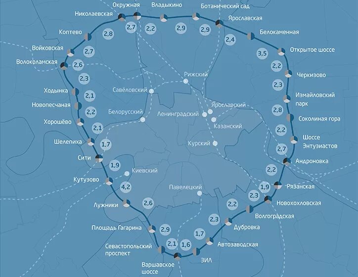 Московское центральное кольцо схема. МЦК схема станций на карте. Московская Окружная железная дорога схема. Схема МЦК на карте Москвы.