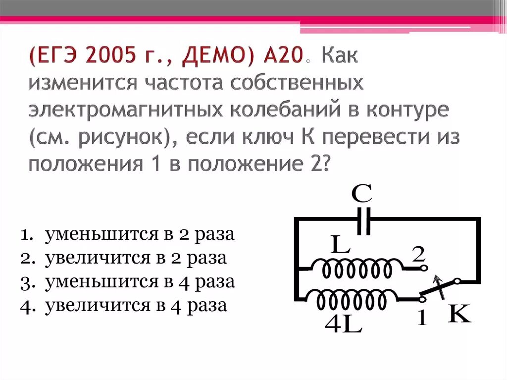 Как изменяется частота колебательного контура