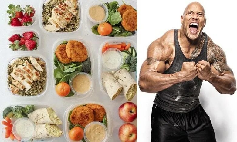 Можно ли есть большие. Еда для набора мышечной массы. Правильное питание для набора мышечной массы. Питание для спортсменов для набора мышечной массы. Меню для набора мышечной массы.