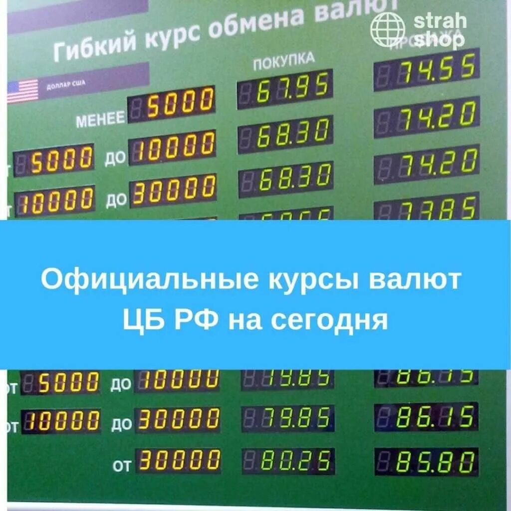 Цб рф курсы продажа. Курс доллара. Курс доллара на сегодня. Валютный курс доллара. Валюта курс доллар.