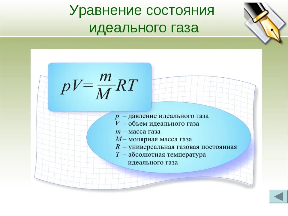 Законы идеального газа уравнение состояния