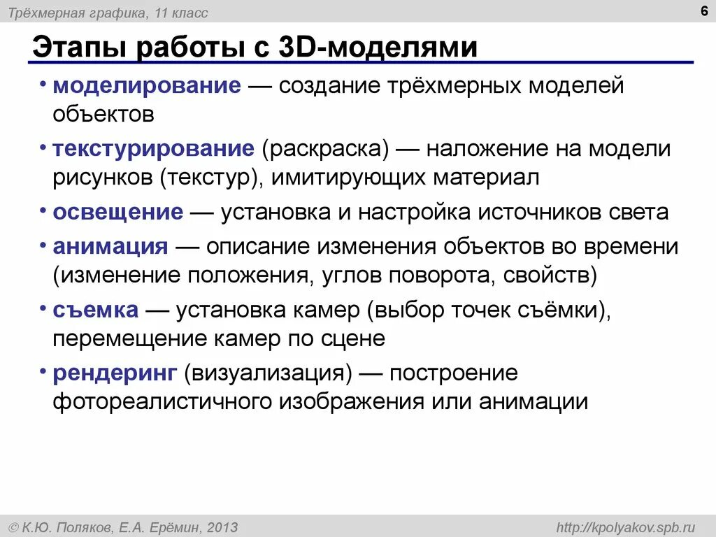 Этапы процесса определения трехмерного положения реальной метки. Этапы создания трехмерной графики. этапы создания трехмерного изображения. этапы построения трехмерной модели. моделирование 3d этап работы.