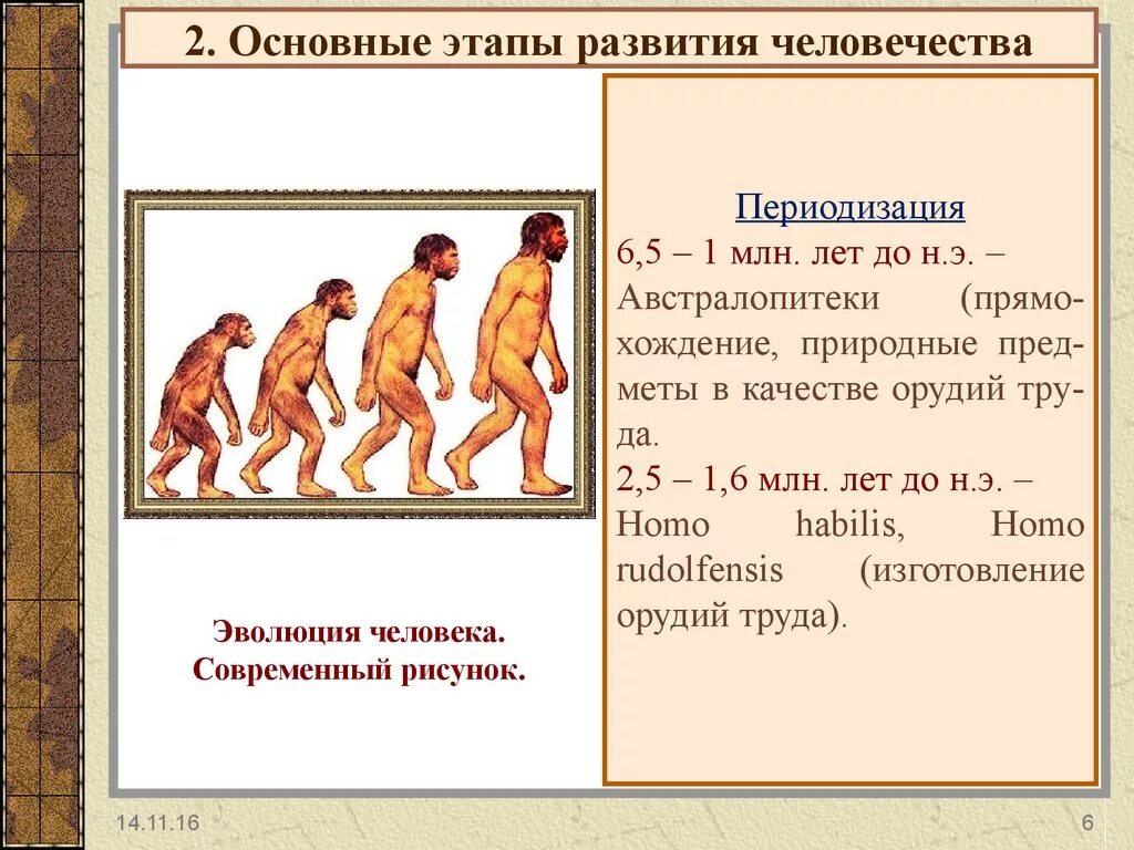 Этап развития человека эпохи палеолита. Этапы развития первобытного человека. Стадии развития первобытного человека. Этапы исторического развития человека. Человеческие люди рассказ