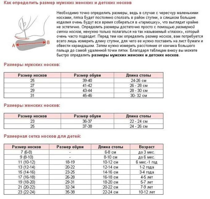 Размер мужских носков 27 29. Размер носков Размерная сетка. Размерная сетка дет носков. Как определить размер носочков. Размерная сетка носков мужских.