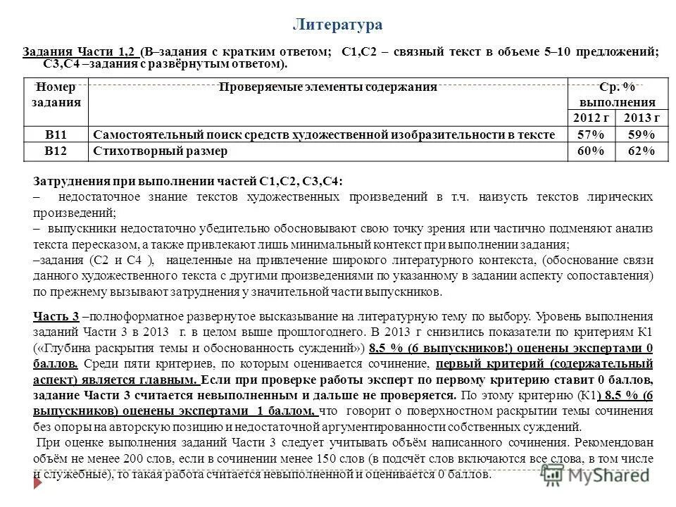 Литература задания с развернутым ответом. Егэ литература задания. Клише для сочинения по литературе огэ. Написание экзаменационных работ. Литература задания.