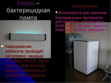 Санпин бактерицидные лампы