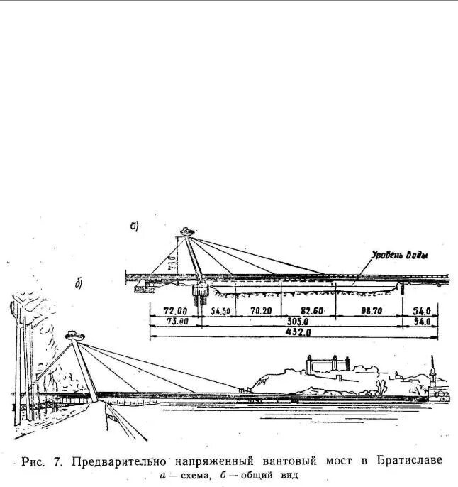 Балочный мост схема. Устройство пилона вантового моста схема. Поперечное сечение вантового моста. Вантовый мост схема.