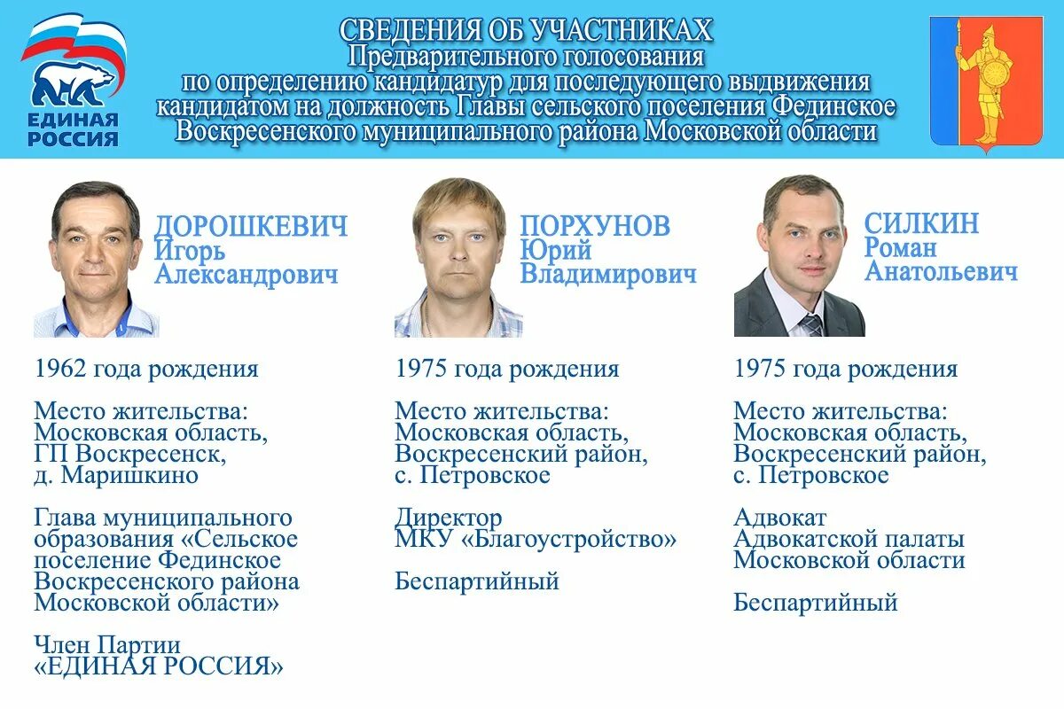 Порхунов Юрий Владимирович. Юрий Порхунов Воскресенск. Порхунов Воскресенск